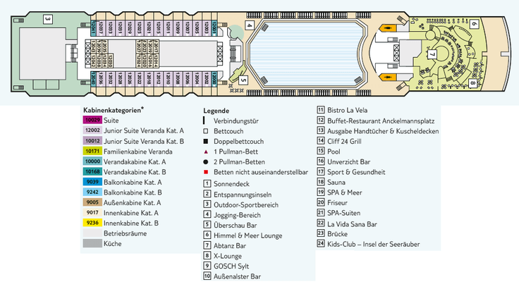 TUI Mein Schiff 1 - Deck 12 Horizont